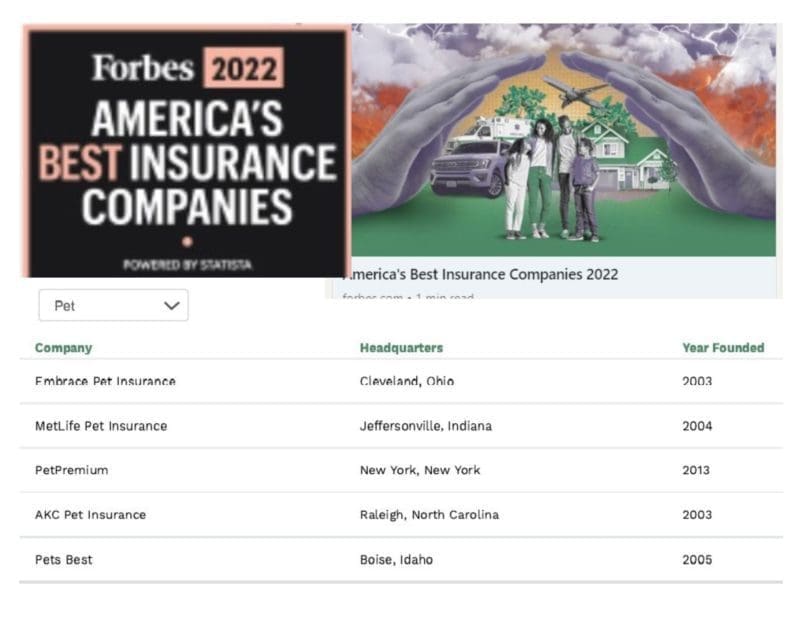 These rankings were ultimately removed from Forbes's website.
