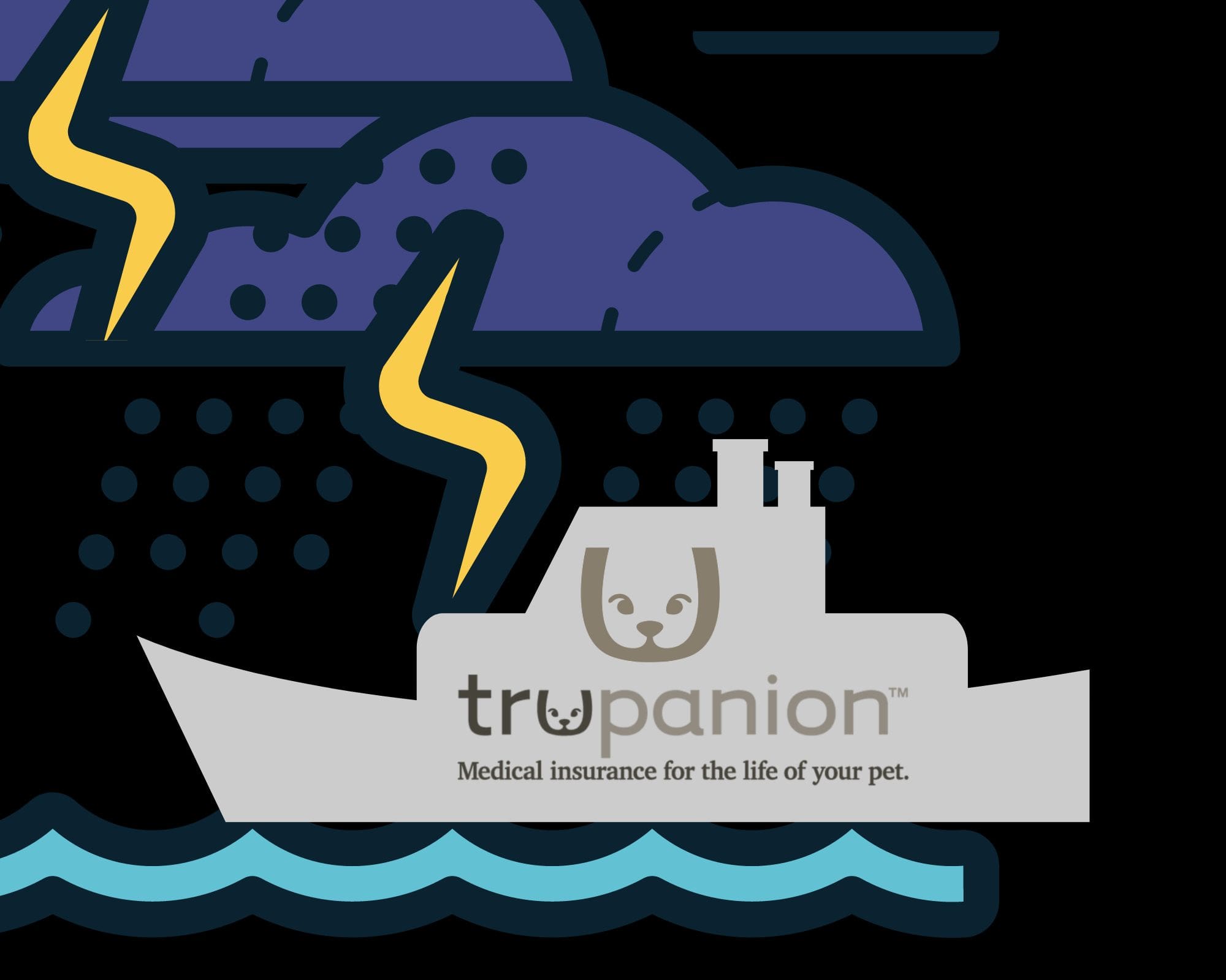 boat storm 2 boat storm 2